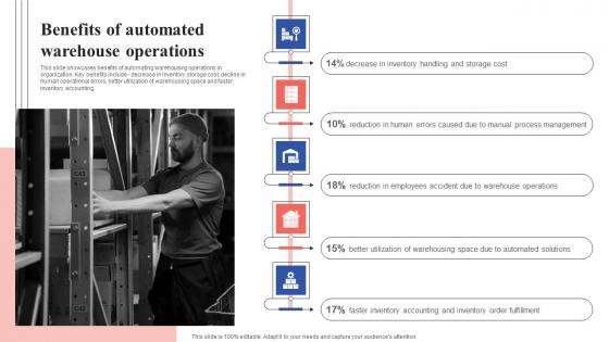 Benefits Of Automated Warehouse Operations Tactical Guide Stock Administration Microsoft Pdf