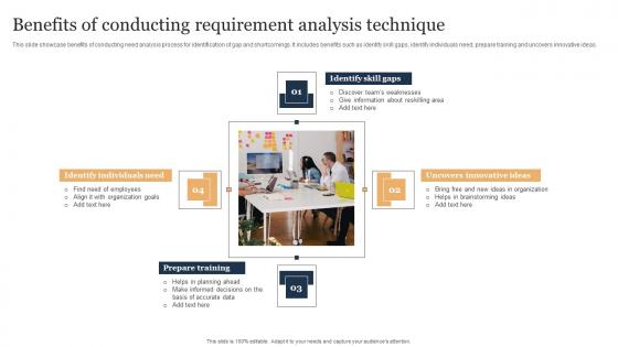 Benefits Of Conducting Requirement Analysis Technique Mockup Pdf