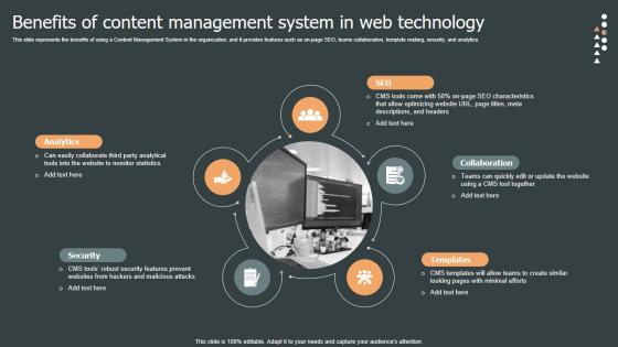 Benefits Of Content Management Role Web Designing User Engagement Clipart PDF