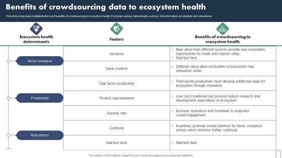 Benefits Of Crowdsourcing Data To Ecosystem Health Graphics Pdf