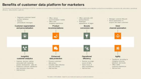 Benefits Of Customer Data Platform For Marketers Usability Of CDP Software Tool Summary Pdf