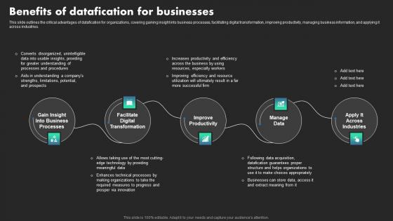 Benefits Of Datafication For Businesses Ethical Dimensions Of Datafication Background Pdf Benefits Of Datafication For Businesses Ethical Dimensions Of Datafication Background Pdf