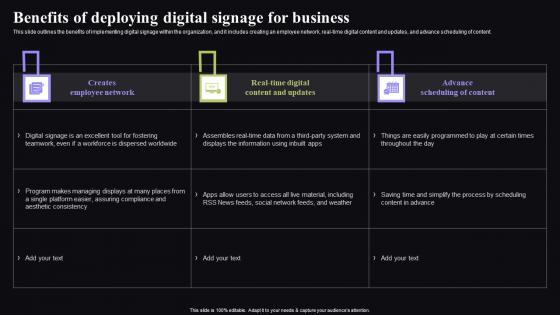 Benefits Of Deploying Digital Signage For Business Video Conferencing In Corporate Guidelines Pdf