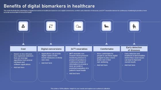 Benefits Of Digital Biomarkers Biomedical Data Science And Health Informatics Diagrams Pdf