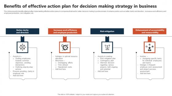Benefits Of Effective Action Plan For Decision Making Strategy In Business Sample Pdf