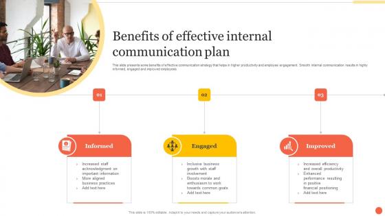 Benefits Of Effective Internal Communication Plan Ppt Professional Graphics Pictures Pdf