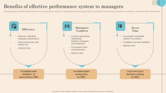 Benefits Of Effective Performance System To Managers Executing Successful Staff Performance Formats Pdf