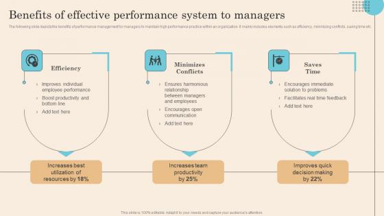 Benefits Of Effective Performance System To Managers Executing Successful Staff Performance Formats Pdf Benefits Of Effective Performance System To Managers Executing Successful Staff Performance Formats Pdf