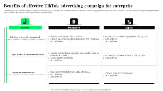 Benefits Of Effective TikTok Advertising TikTok Advertising Strategies To Provide Effective Icons Pdf