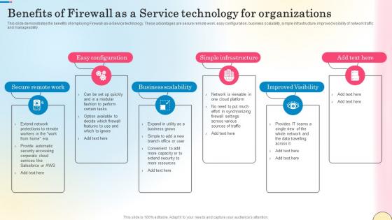 Benefits Of Firewall As A Service Technology For Network Security Inspiration Pdf