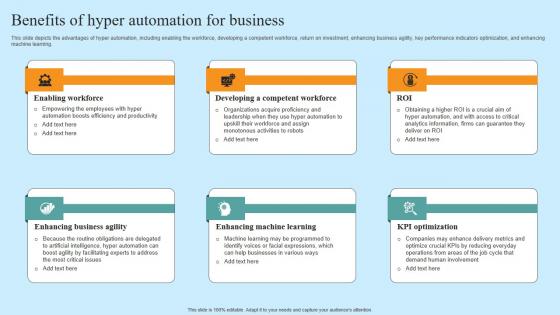 Benefits Of Hyper Automation For Business Hyper Automation Solutions Structure Pdf Benefits Of Hyper Automation For Business Hyper Automation Solutions Structure Pdf