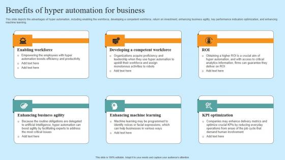 Benefits Of Hyper Automation For Business Hyper Automation Solutions Structure Pdf