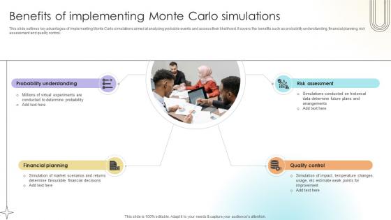 Benefits Of Implementing Monte Carlo Simulations Data Analytics SS V