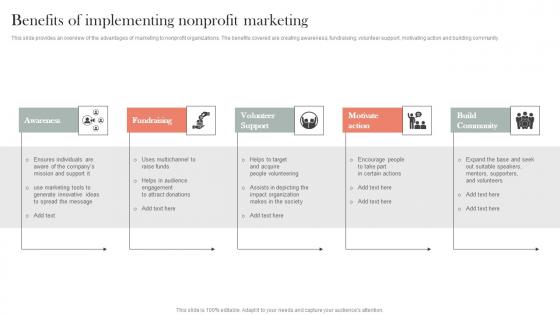 Benefits Of Implementing Nonprofit Marketing Efficient Nonprofit Marketing Introduction Pdf