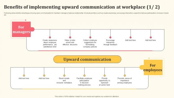 Benefits Of Implementing Upward Communication At Workplace Detailed Personnel Microsoft Pdf Benefits Of Implementing Upward Communication At Workplace Detailed Personnel Microsoft Pdf