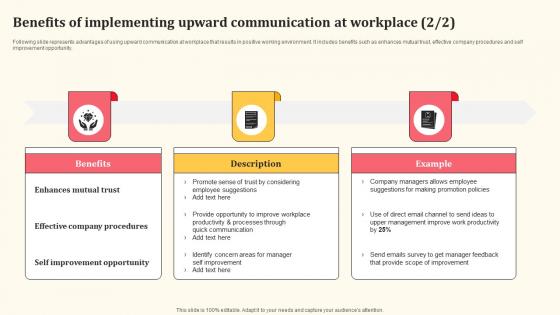 Benefits Of Implementing Upward Communication At Workplace Detailed Personnel Microsoft Pdf