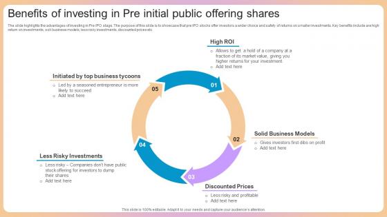 Benefits Of Investing In Pre Initial Public Offering Shares Structure Pdf