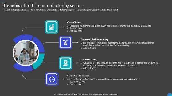 Benefits Of IOT In Manufacturing Sector IOT Adoption Manufacturing Designs PDF