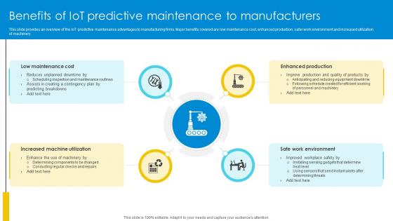 Benefits Of IoT Predictive Maintenance To Manufacturers Optimizing Inventory Management IoT SS V