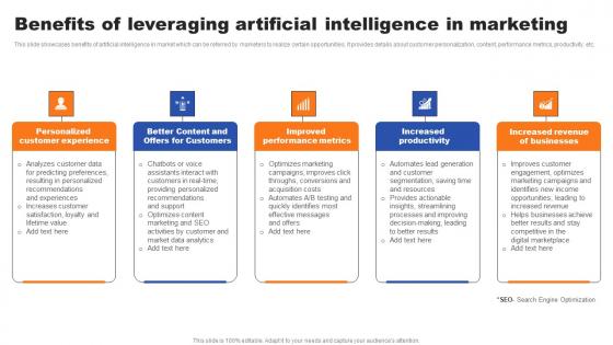 Benefits Of Leveraging Artificial Intelligence In Marketing Ppt Gallery Graphics Design PDF