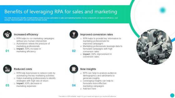 Benefits Of Leveraging RPA For Sales And Marketing PPT PowerPoint AI SS V Benefits Of Leveraging RPA For Sales And Marketing PPT PowerPoint AI SS V