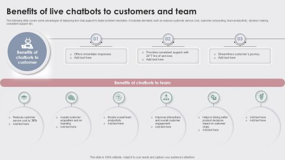 Benefits Of Live Chatbots To Enhancing Customer Experience Ppt Example