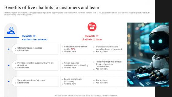 Benefits Of Live Chatbots To Improving Customer Retention PPT Template