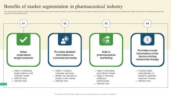 Benefits Of Market Segmentation Pharmaceutical Promotional Strategies To Drive Business Sales Download Pdf