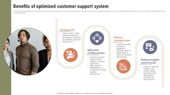 Benefits Of Optimized Customer Support Boosting Customer Retention Rate With Live Chat