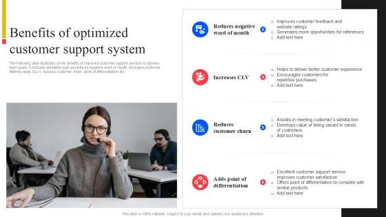 Benefits Of Optimized Improving Customer Retention PPT PowerPoint Benefits Of Optimized Improving Customer Retention PPT PowerPoint