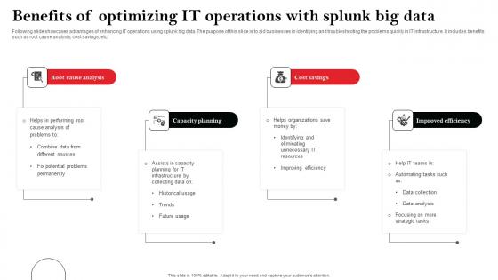Benefits Of Optimizing It Operations With Splunk Big Data Mockup Pdf