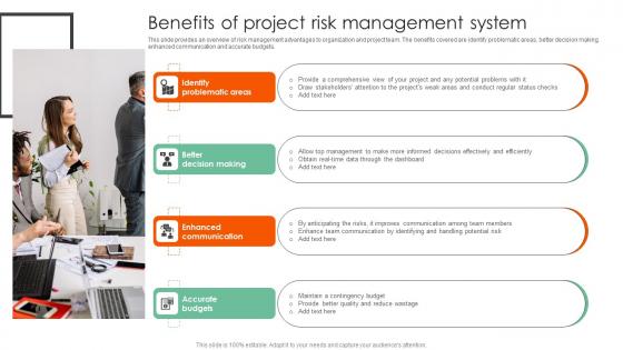 Benefits Of Project Risk Complete Guide On How To Mitigate Demonstration Pdf