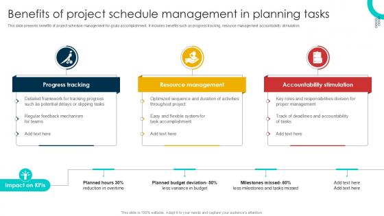 Benefits Of Project Schedule Management Techniques PPT Presentation