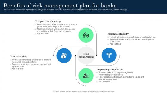 Benefits Of Risk Management Plan For Banks Incorporating Banking Operational Growth Benefits Of Risk Management Plan For Banks Incorporating Banking Operational Growth