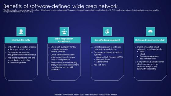 Benefits Of Software Defined Wide Area Network Wide Area Network Services Summary Pdf Benefits Of Software Defined Wide Area Network Wide Area Network Services Summary Pdf