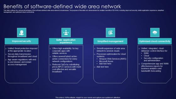 Benefits Of Software Defined Wide Area Network Wide Area Network Services Summary Pdf