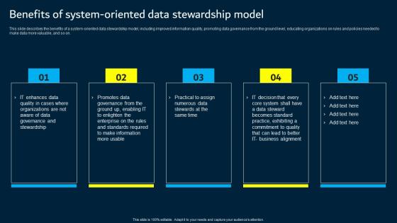 Benefits Of System Oriented Data Stewardship Model Data Custodianship Themes Pdf Benefits Of System Oriented Data Stewardship Model Data Custodianship Themes Pdf