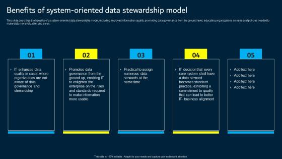 Benefits Of System Oriented Data Stewardship Model Data Custodianship Themes Pdf