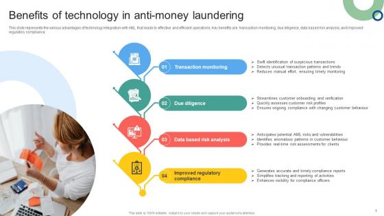 Benefits Of Technology In Anti Money Laundering Mapping Out The Anti Money Fin SS V
