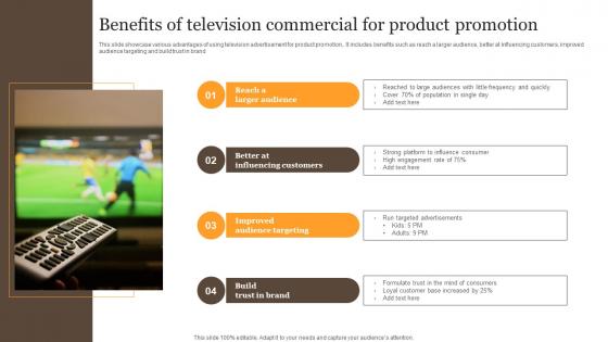 Benefits Of Television Commercial For Product Promotion Download Pdf