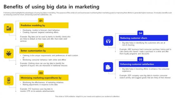 Benefits Of Using Big Data In Marketing Ppt File Brochure PDF