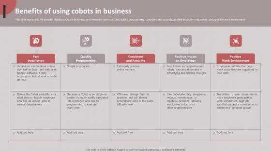 Benefits Of Using Cobots In Business Cobots For Improved Productivity Sample PDF