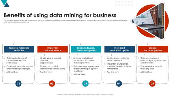 Benefits Of Using Data Mining For Business Using Data Mining Tools To Optimize Processes AI SS V