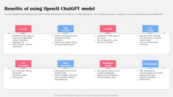 Benefits Of Using OpenAI ChatGPT Model AI Bot Application For Various Industries Designs Pdf Benefits Of Using OpenAI ChatGPT Model AI Bot Application For Various Industries Designs Pdf