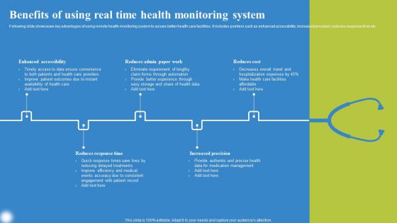 Benefits Of Using Real Time Health Deploying IoT Solutions For Enhanced Healthcare Diagrams Pdf