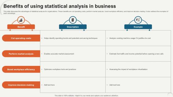 Benefits Of Using Statistical Data Analytics For Informed Decision Ppt PowerPoint Benefits Of Using Statistical Data Analytics For Informed Decision Ppt PowerPoint
