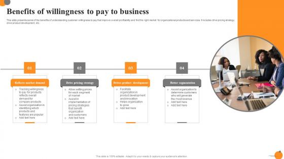 Benefits Of Willingness To Pay To Business Ppt Professional Smartart Pdf