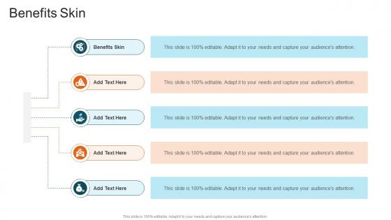 Benefits Skin In Powerpoint And Google Slides Cpb