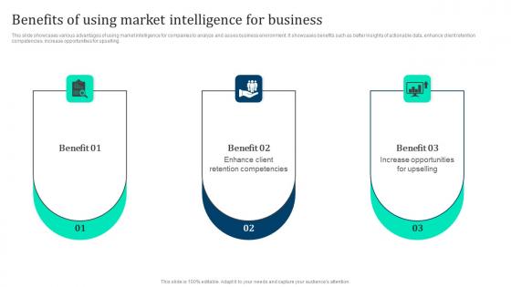 Benefits Using Market Intelligence Marketing Intelligence Guide Data Gathering Icons Pdf