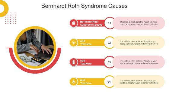 Bernhardt Roth Syndrome Causes In Powerpoint And Google Slides Cpb